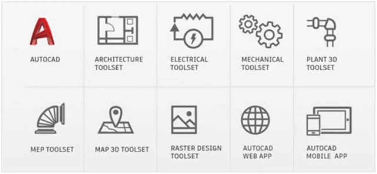 Design Faster With AutoCAD 2019