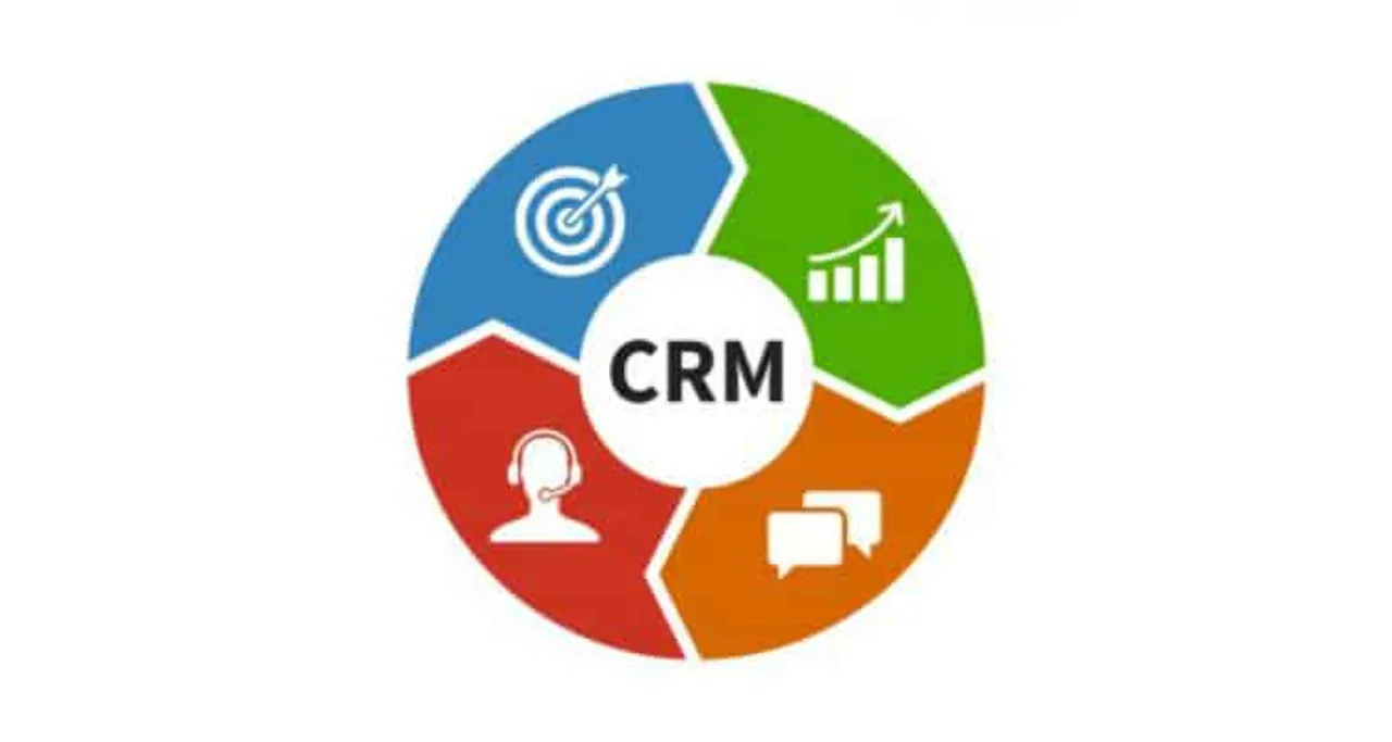 CRM