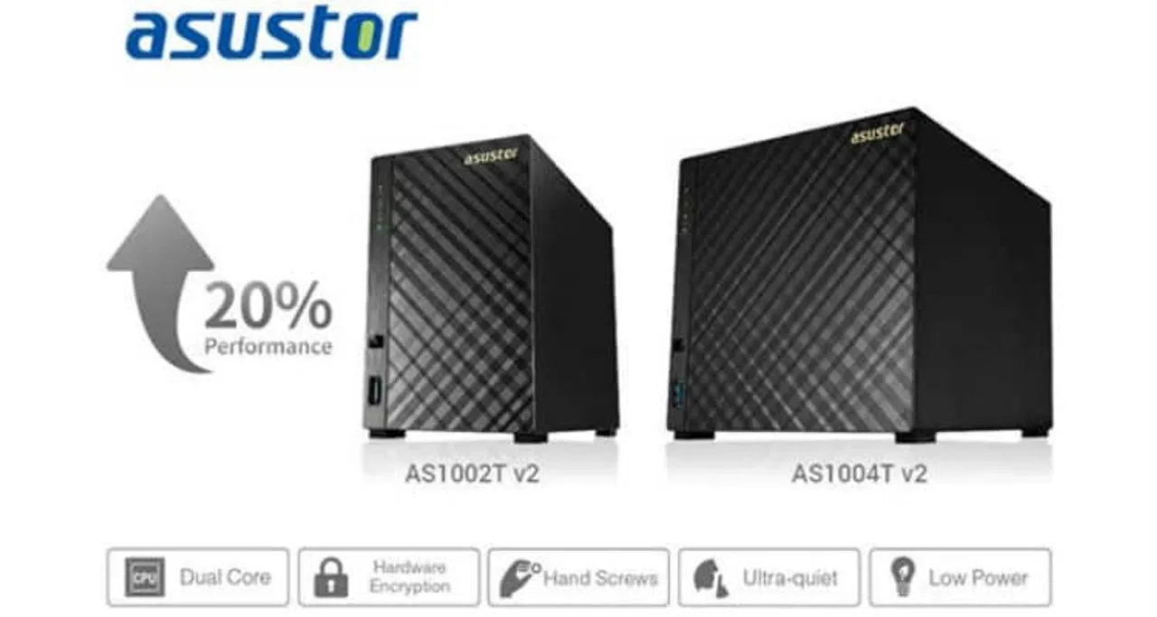 ASUSTOR