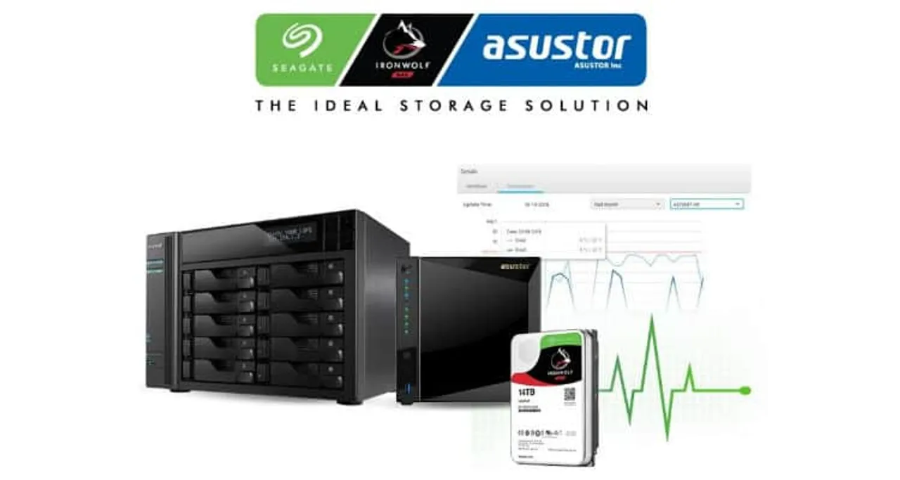 ASUSTOR