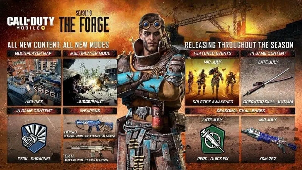 Call of Duty Mobile Season 8 The Forge