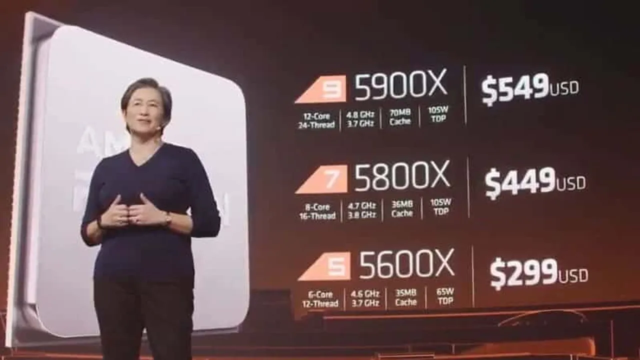 AMD Ryzen 5000 Series Processors Launched, The Fastest Gaming CPUs in the World