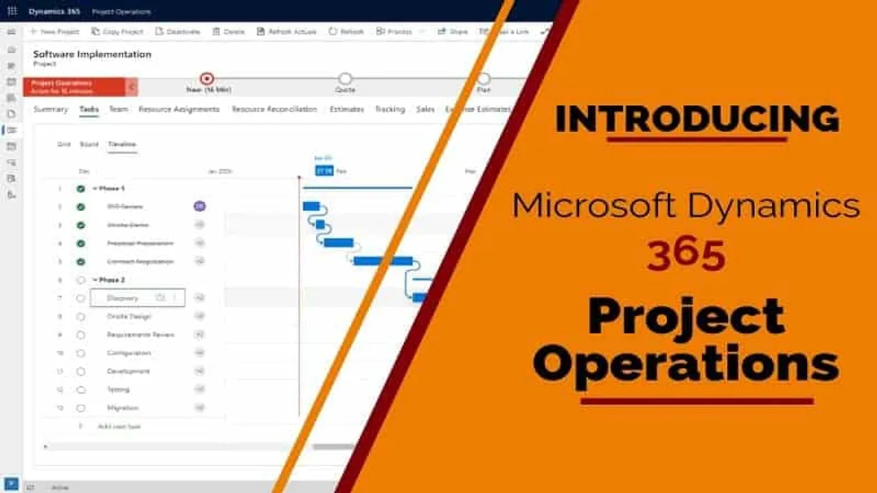 Dynamics 365 Project Operations