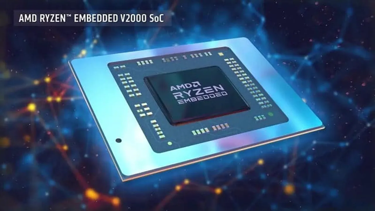 AMD Ryzen Embedded V2000 Series