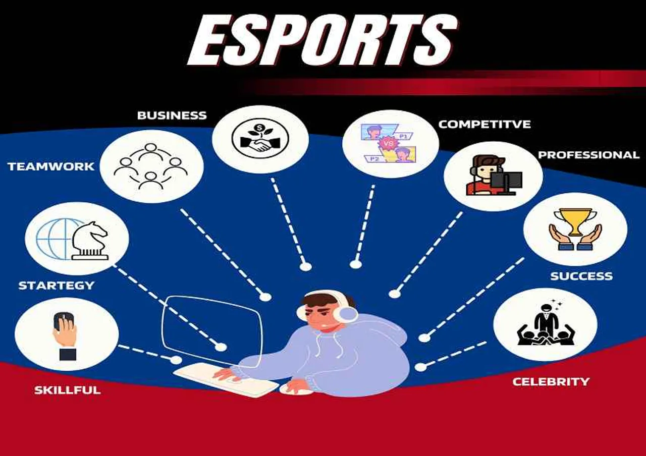 How Esports is a real sport, and must not be clubbed with iGaming, Fantasy, or other gaming categories