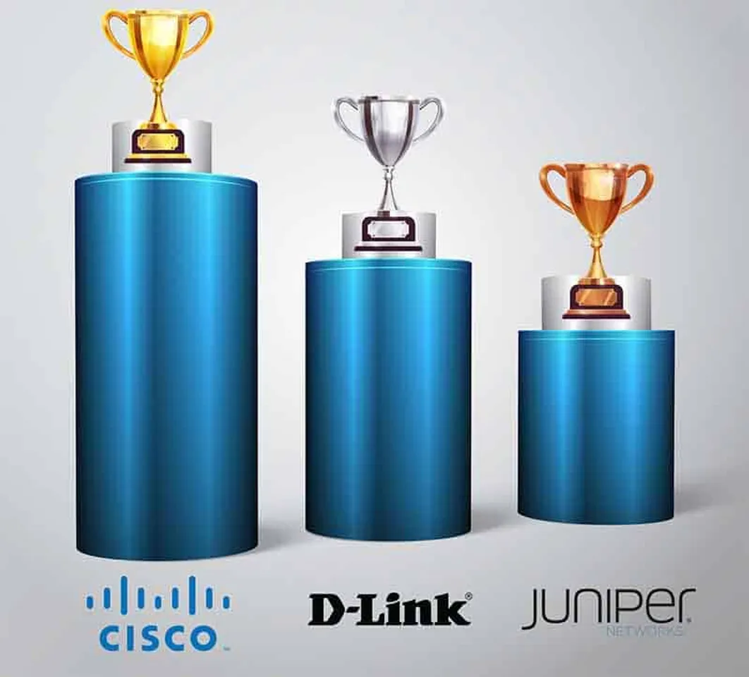 Cisco sweeps the competition in the enterprise networking space