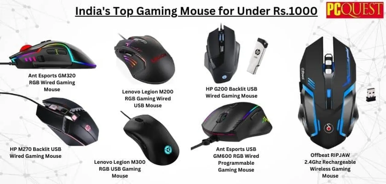 Indias Top Gaming Mouse for Under Rs.1000