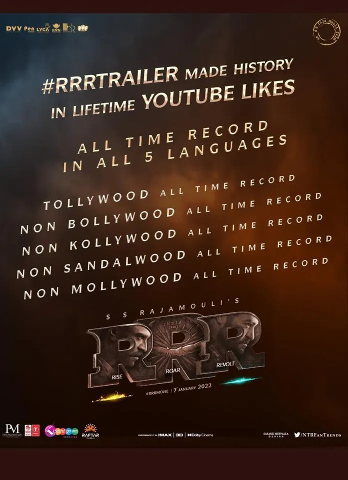 SS Rajamouli's ‘RRR’ becomes the most liked trailer ever, breaks Baahubali's record!