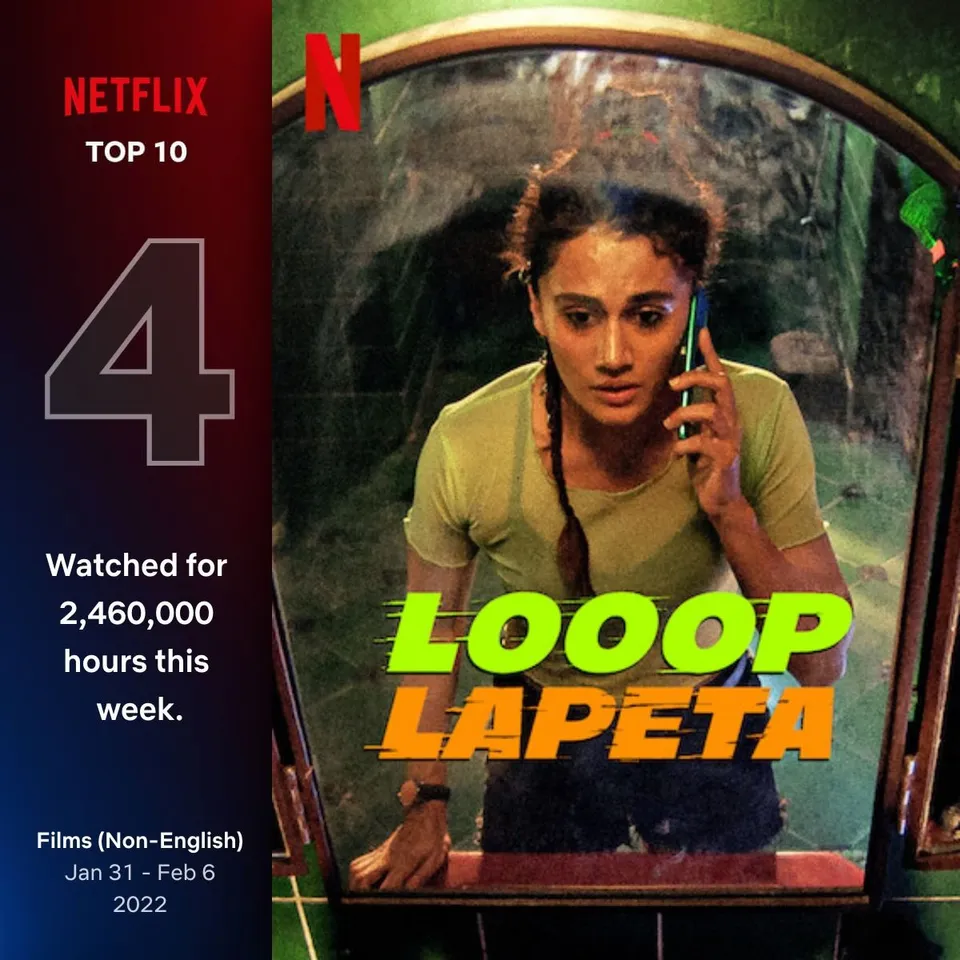 Running Fast with love and appreciation, Looop Lapeta wins hearts in India and beyond! :