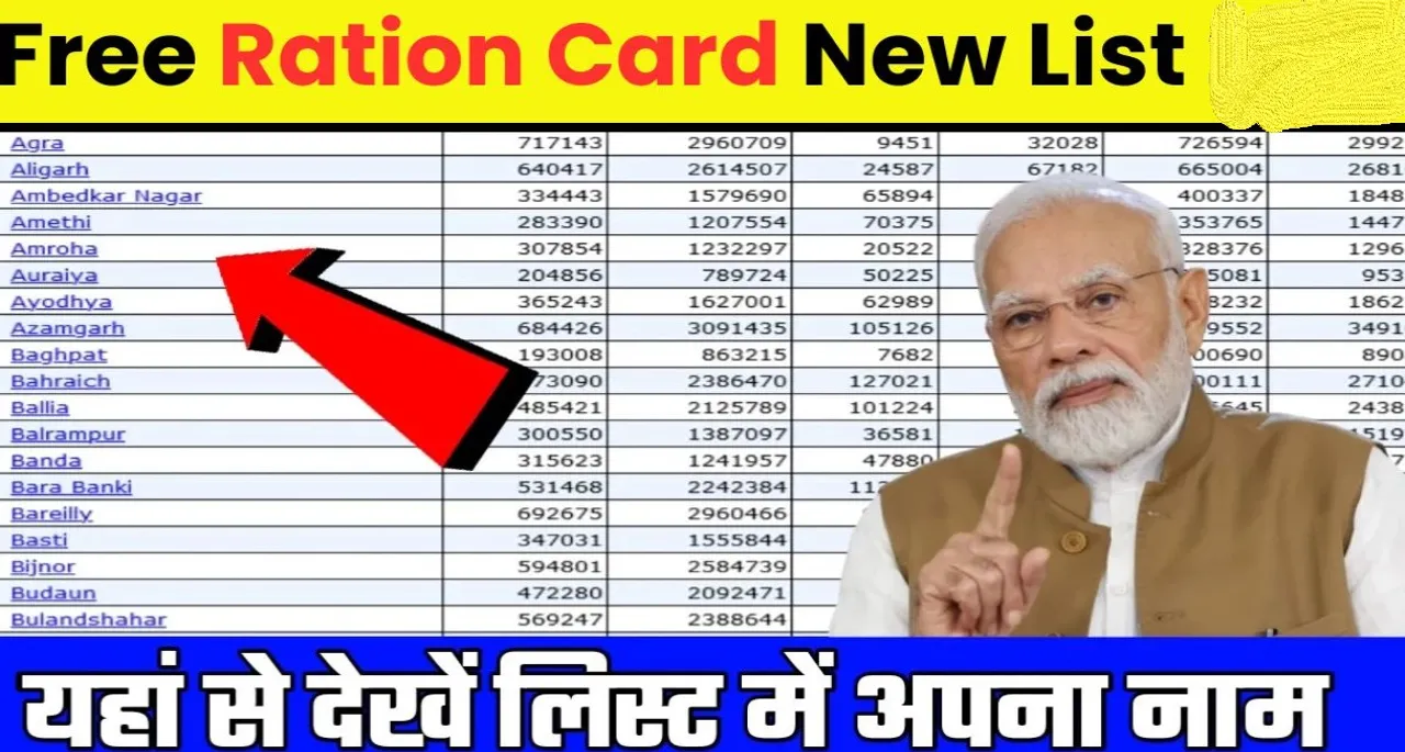 Free Ration Card List 2024 : राशन कार्ड की नयी सूचि हुई जारी देखे अपना नाम