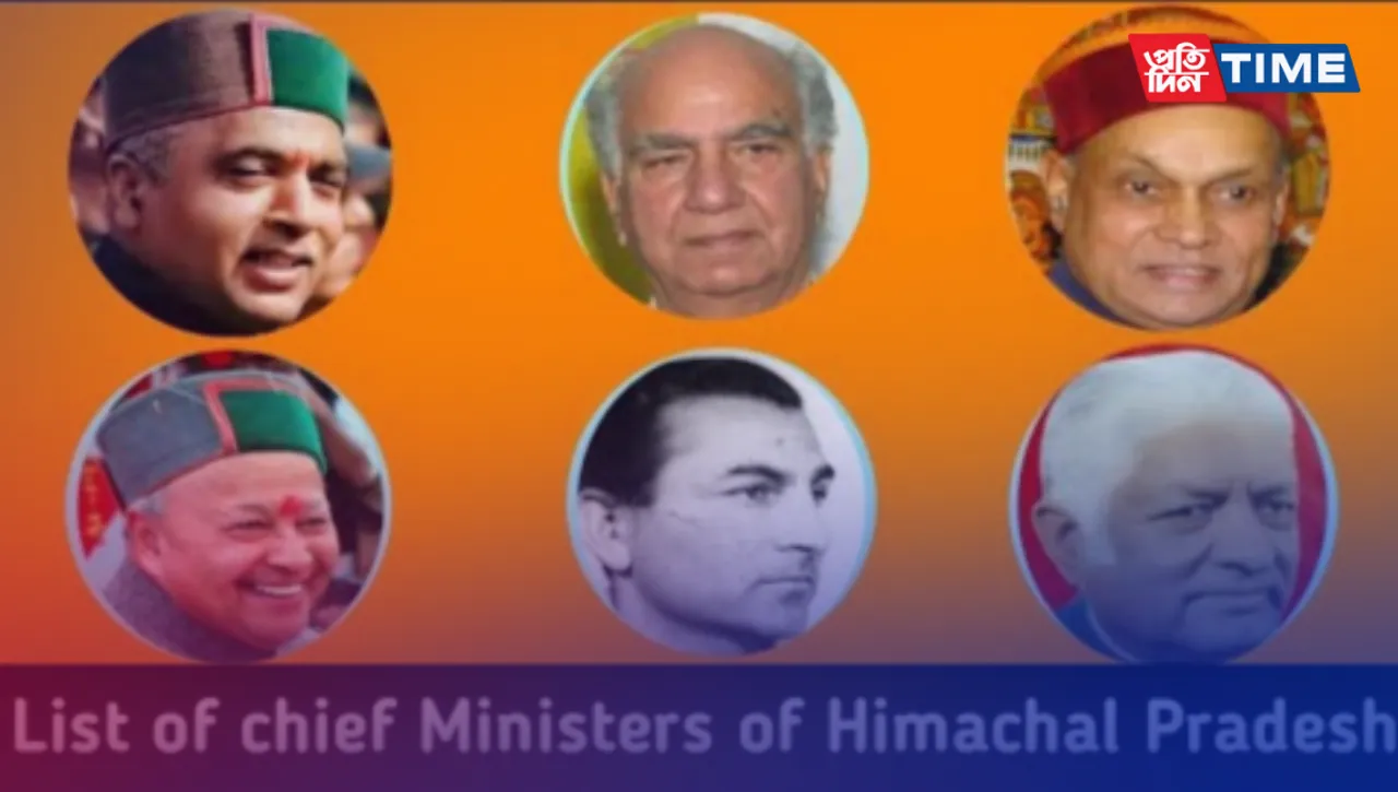 List of Chief Ministers of Himachal Pradesh