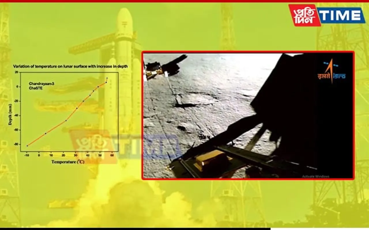 Chandrayaan-3 Mission: Vikram Sends Temp Profile of Lunar Topsoil around South Pole