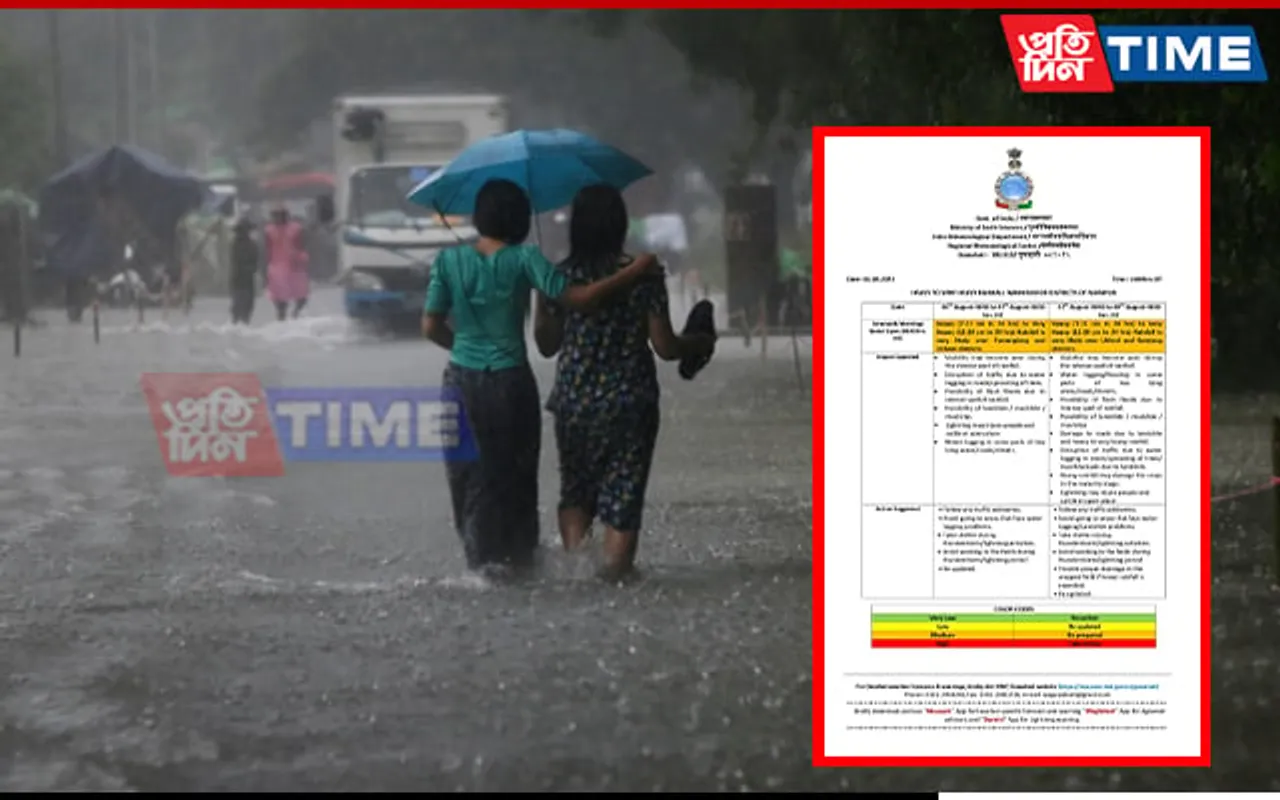 IMD Warns of Heavy Rainfall and Flash Floods in Manipur