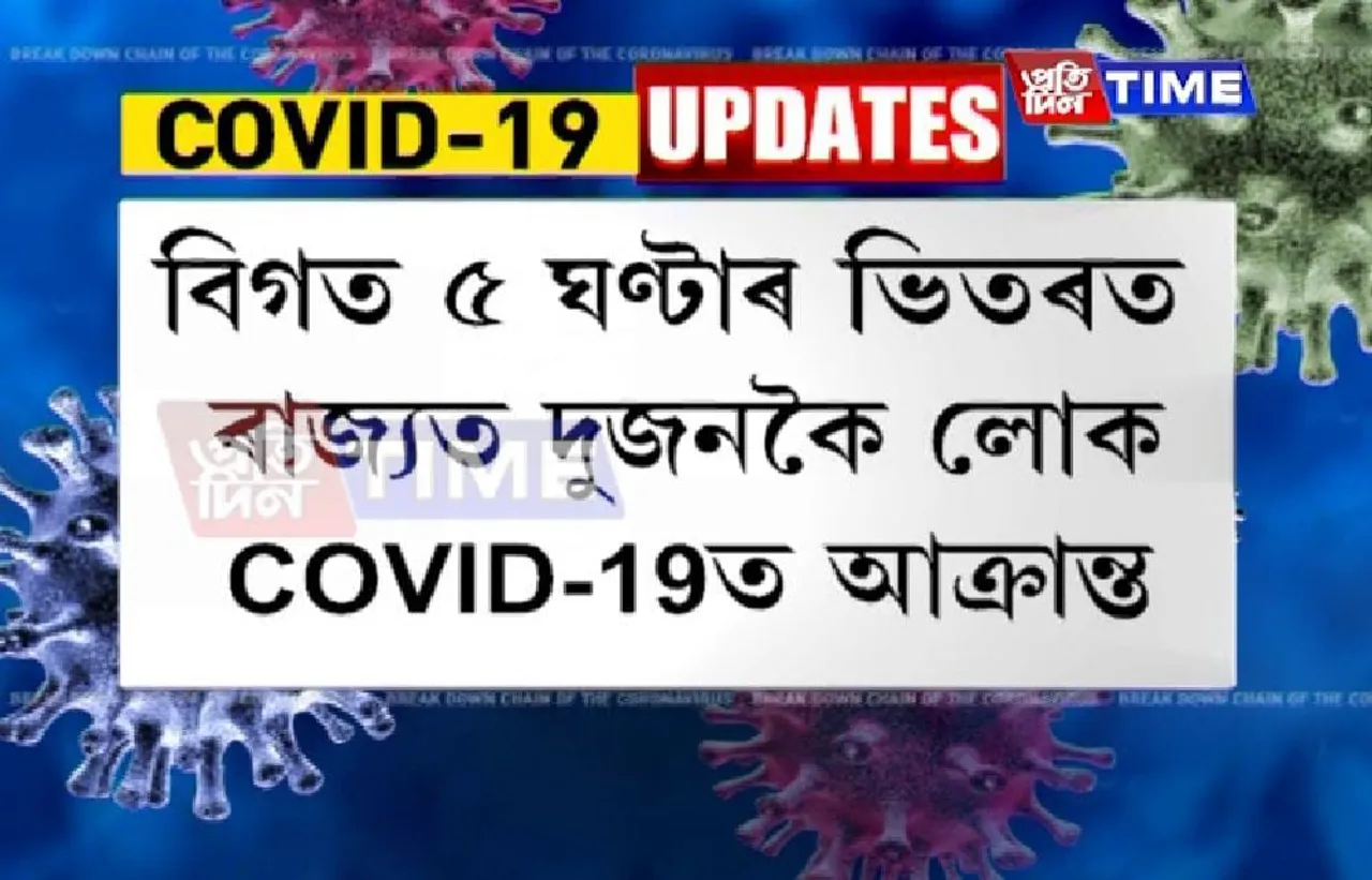 Names of Newly Positive COVID-19 Cases In Assam