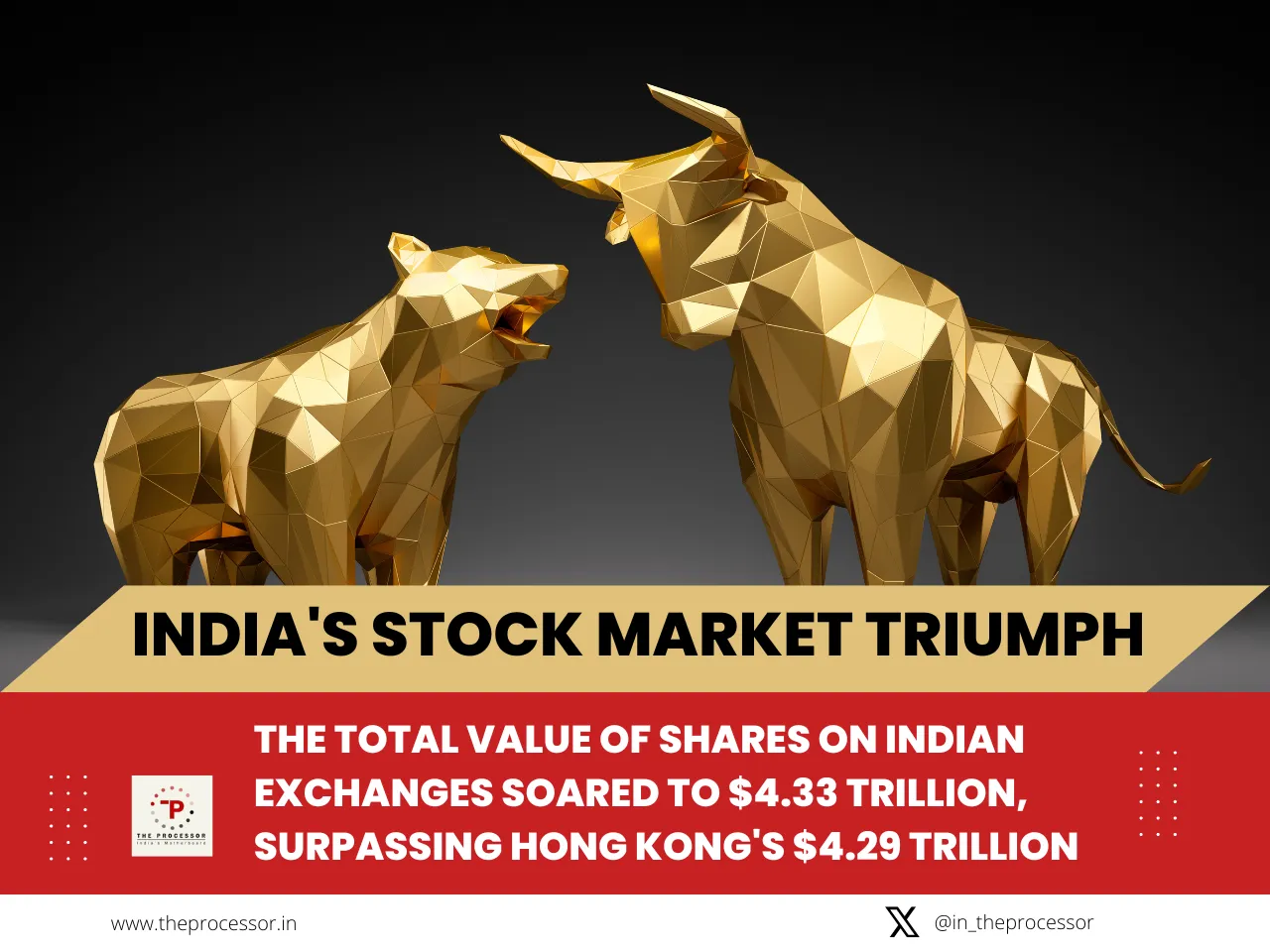 India's Stock Market Triumph and the Symphony of Economic Resilience
