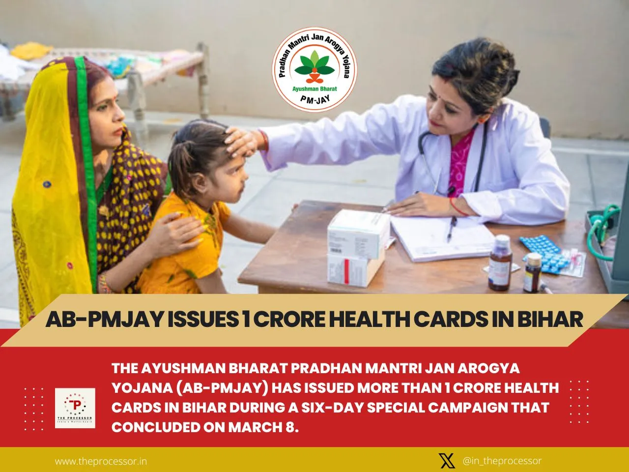 Ayushman Bharat: Bihar Issues Over 1 Crore Health Cards in 6 Days