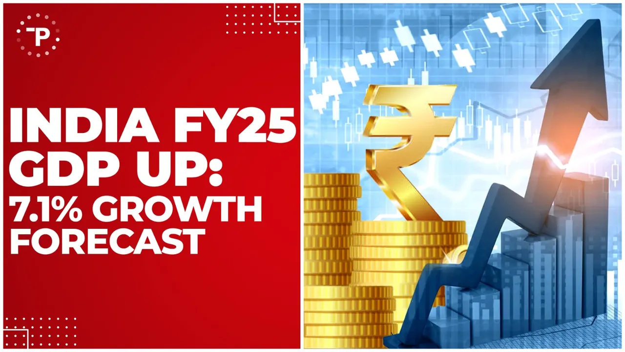 India's economy to surge: FY25 GDP growth forecast at 7.1% (Ind-Ra)