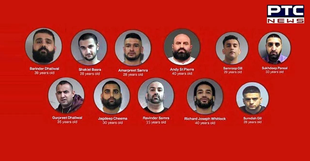 Out of Canada’s 11 dreaded gangsters, 9 are of Punjab origin