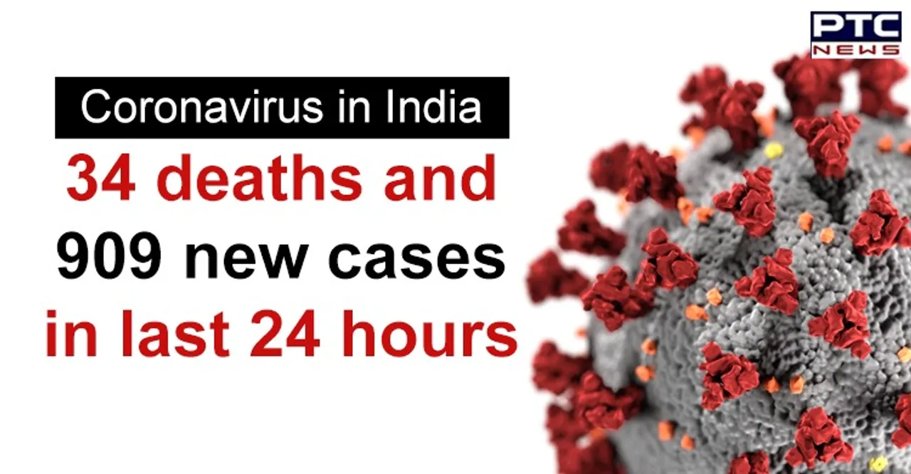 Coronavirus cases cross 8,000 mark in India; 34 deaths in 24 hours