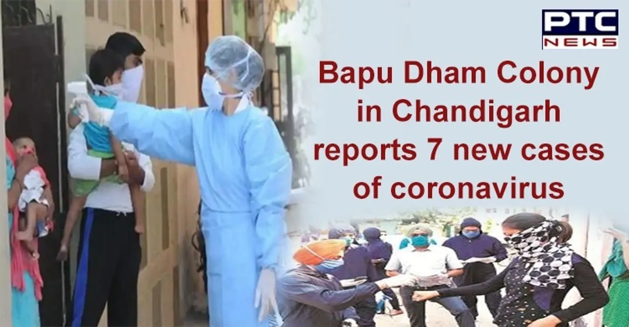 Chandigarh reports fresh COVID-19 cases from Bapu Dham, Sector 30 & Dhanas; UT count 115