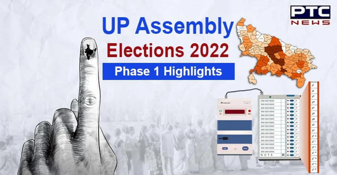 Uttar Pradesh Elections 2022 1st Phase Highlights: Amid glitches at some booths, state reports 60.17% polling