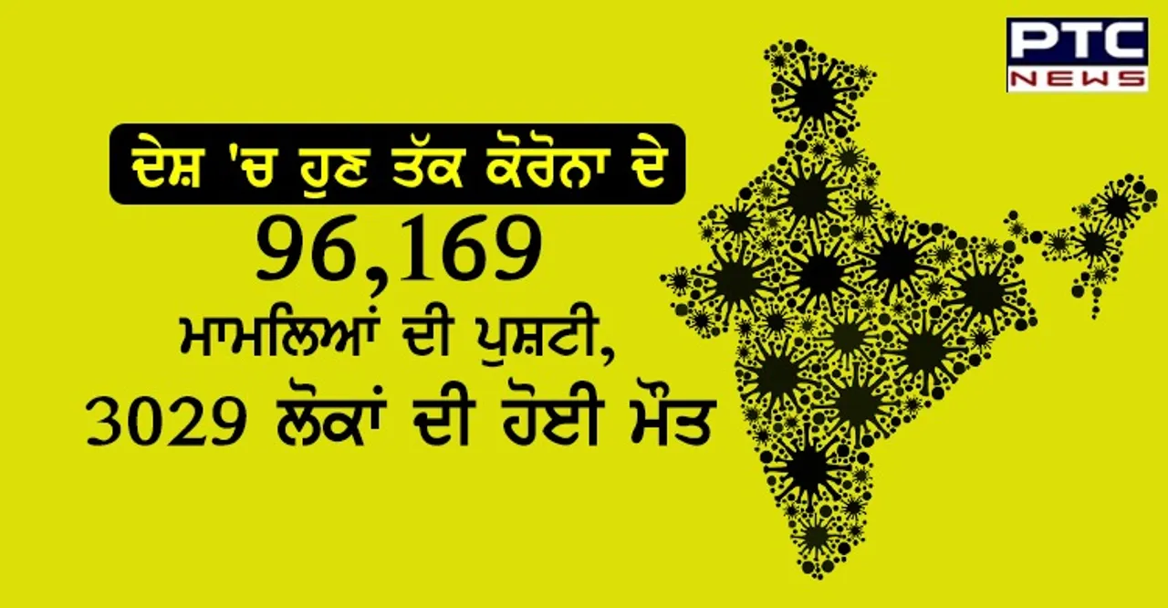 ਦੇਸ਼ 'ਚ ਹੁਣ ਤੱਕ ਕੋਰੋਨਾ ਦੇ 96,169 ਮਾਮਲਿਆਂ ਦੀ ਪੁਸ਼ਟੀ, 3029 ਲੋਕਾਂ ਦੀ ਹੋਈ ਮੌਤ