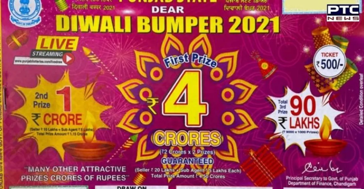 Punjab lottery result 2021: Punjab State Dear Diwali Bumper 2021 result out; check details