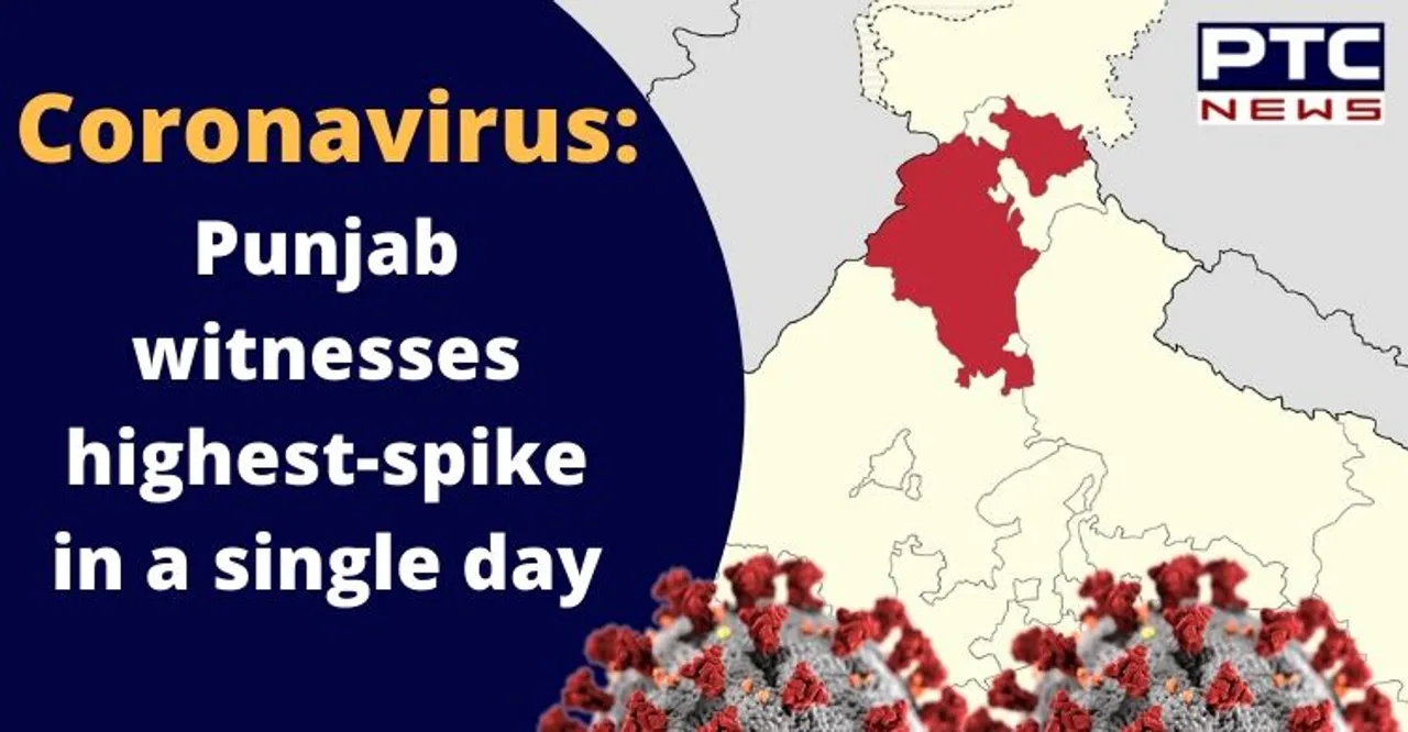 Punjab reports 331 cases of coronavirus in last 24 hours; state count 1102