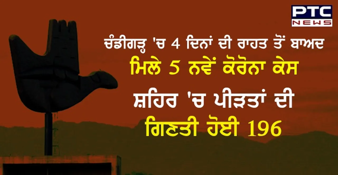 ਚੰਡੀਗੜ੍ਹ 'ਚ 4 ਦਿਨਾਂ ਦੀ ਰਾਹਤ ਤੋਂ ਬਾਅਦ ਮਿਲੇ 5 ਨਵੇਂ ਕੋਰੋਨਾ ਕੇਸ, ਸ਼ਹਿਰ 'ਚ ਪੀੜਤਾਂ ਦੀ ਗਿਣਤੀ ਹੋਈ 196