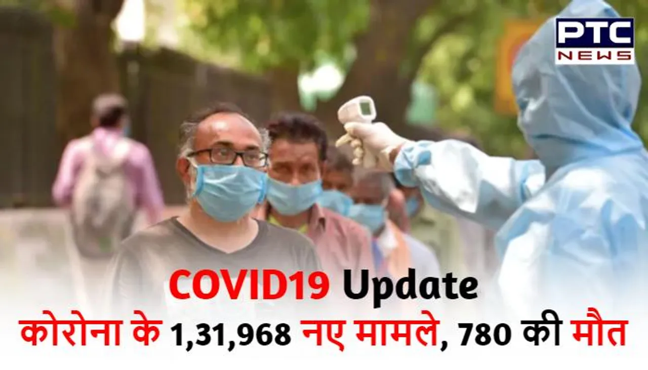 COVID19 Update: कोरोना के 1,31,968 नए मामले, 780 की मौत