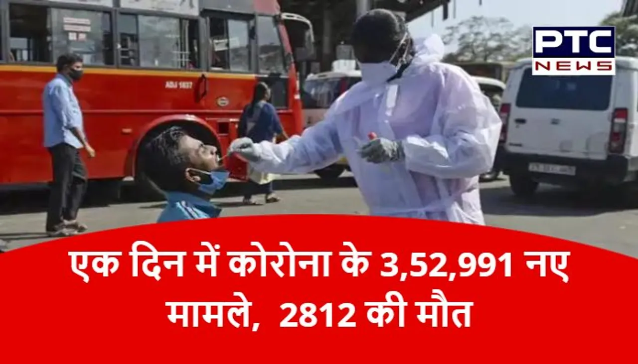 एक दिन में कोरोना के 3,52,991 नए मामले, 2812 की मौत