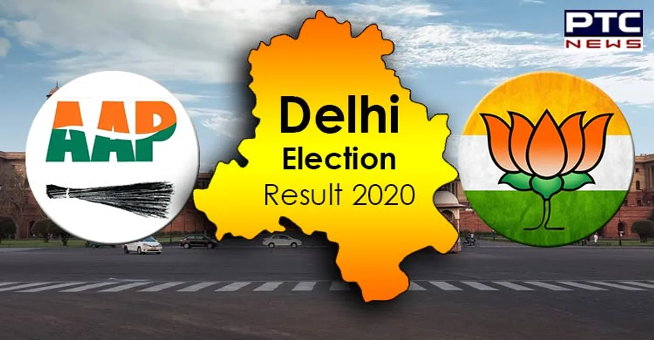 Delhi Election Results 2020 Highlights: It's AAP all the way!