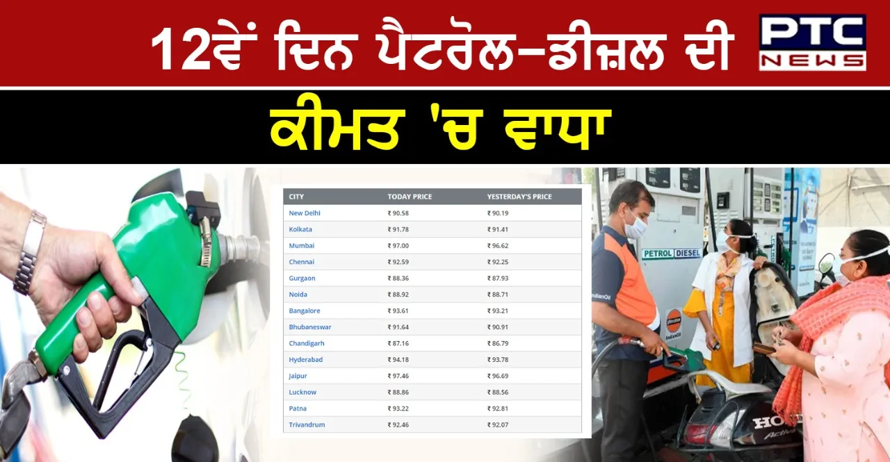 Petrol Diesel Price : ਲਗਾਤਾਰ 12ਵੇਂ ਵੀ ਦਿਨ ਪੈਟਰੋਲ ਅਤੇ ਡੀਜ਼ਲ ਦੀ ਕੀਮਤ 'ਚ ਰਿਕਾਰਡ ਵਾਧਾ