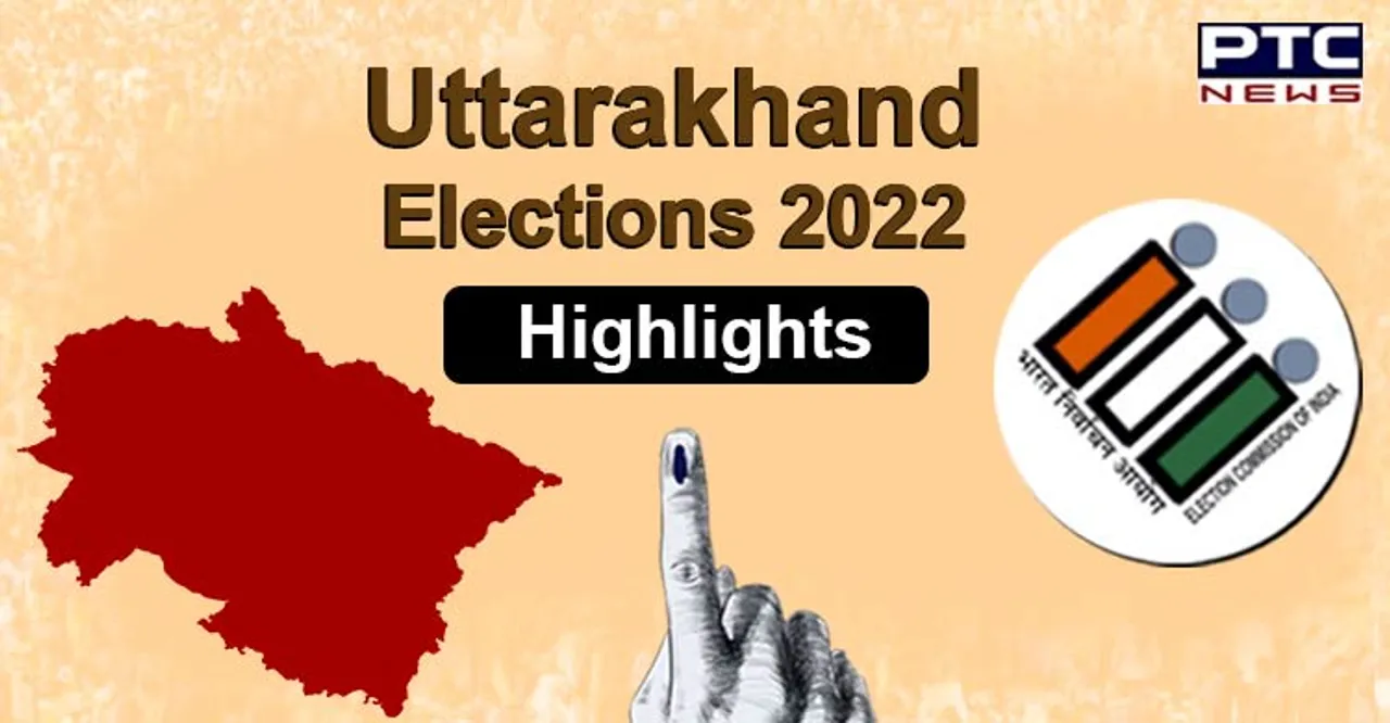 Goa & Uttarakhand Elections 2022 Highlights : Goa records 75.29% turnout, 59.37% polled in Uttarakhand