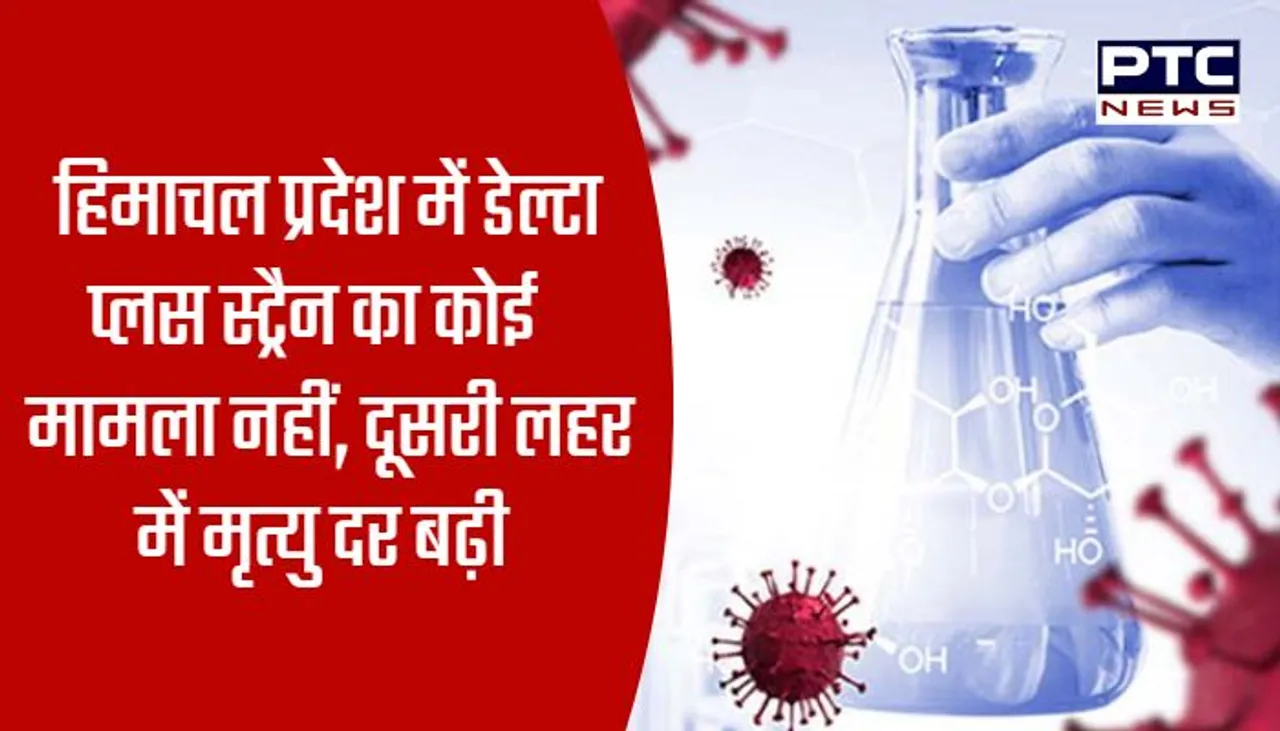 हिमाचल प्रदेश में डेल्टा प्लस स्ट्रैन का कोई मामला नहीं, दूसरी लहर में मृत्यु दर बढ़ी