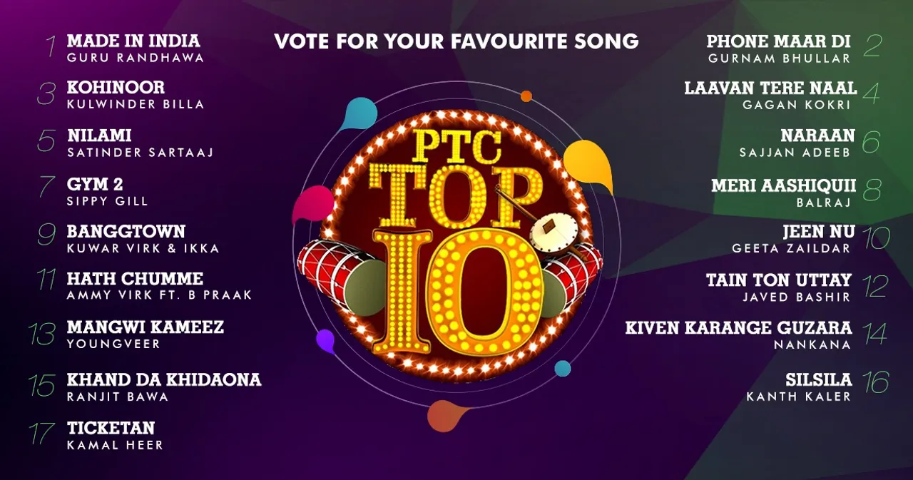 PTC Top 10 Voting : 2nd to 5th June