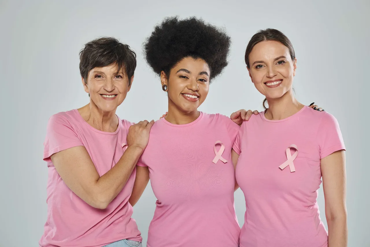 Breast cancer
