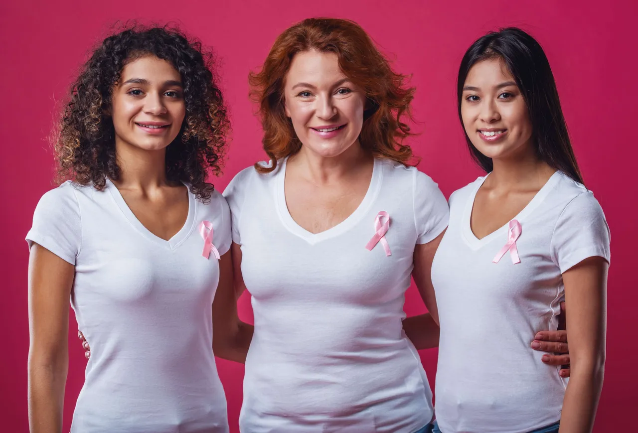 Breast cancer