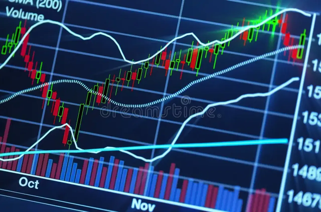 STOCK MARKET: భారీగా పడిపోయిన స్టాక్ మార్కేట్ సూచీలు.. నష్టాల్లో చిన్న మదుపరుల కంపెనీలు