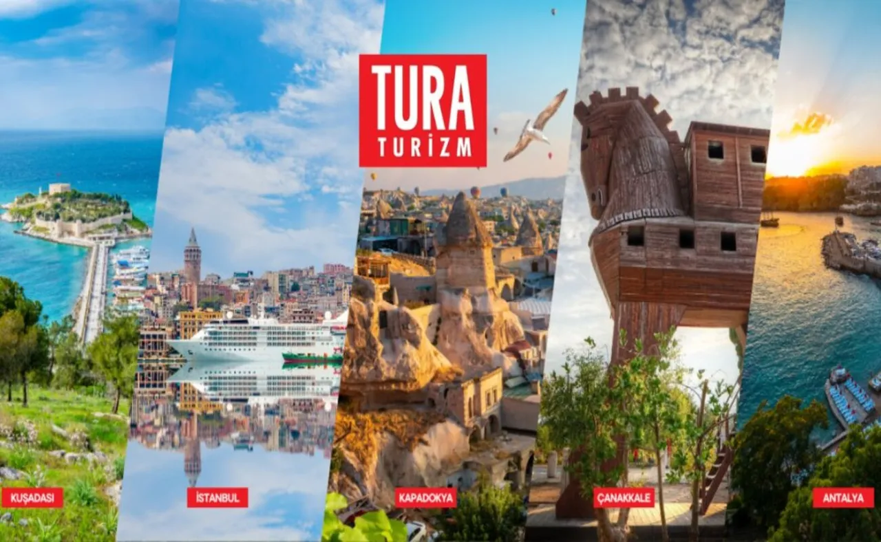 Tura