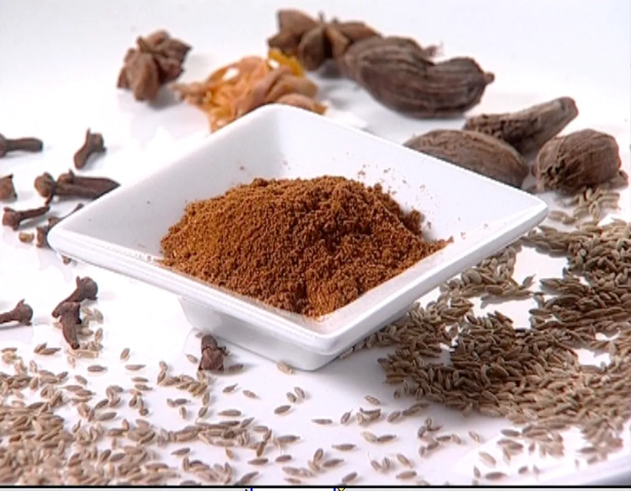 Know more about Indian spice mixes