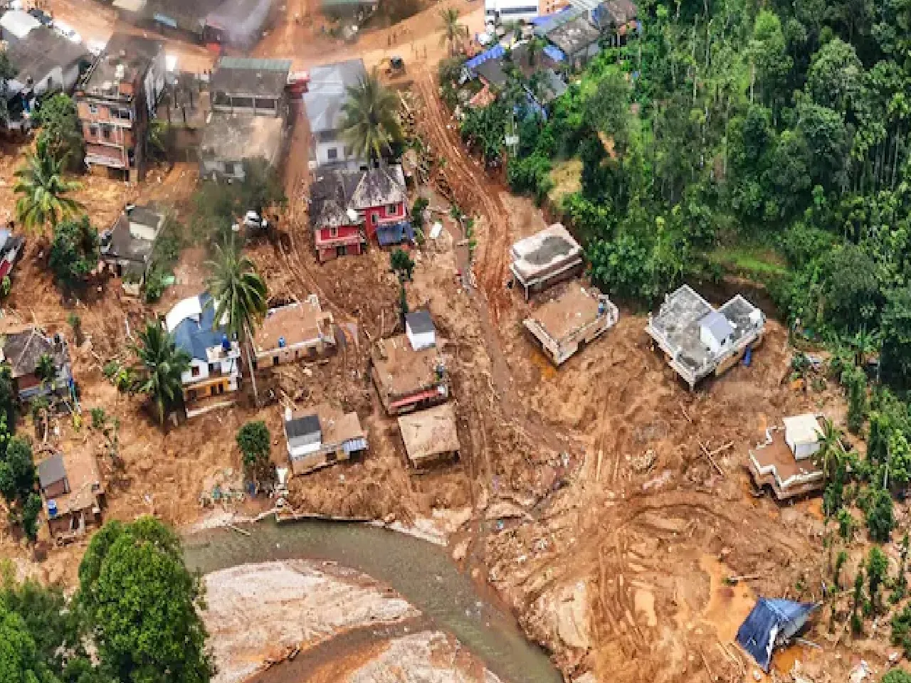 WAYANAD LANDSLIDE