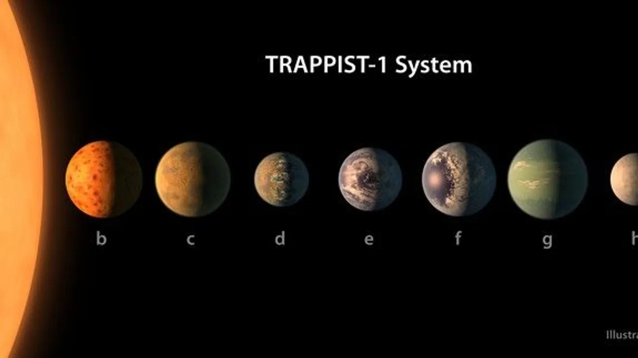 7 Earth size planets discovered