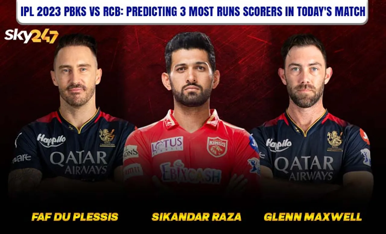 PBKS vs RCB, IPL 2023: 3 most run scorers in today's match