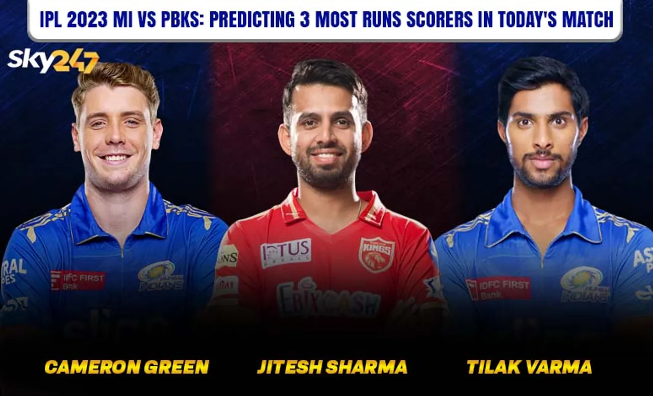 MI vs PBKS, IPL 2023: 3 most run scorers in today's match