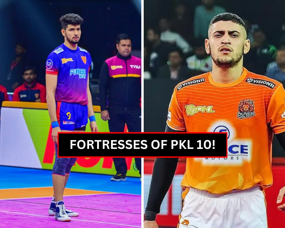 Best defenders of PKL 10