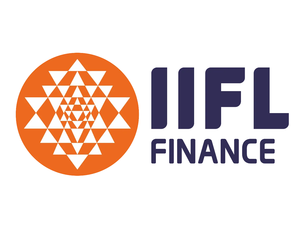 IIFL Finance