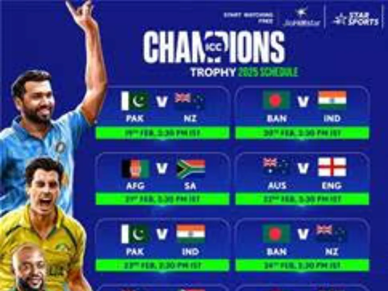ICC Men’s Champions Trophy 2025