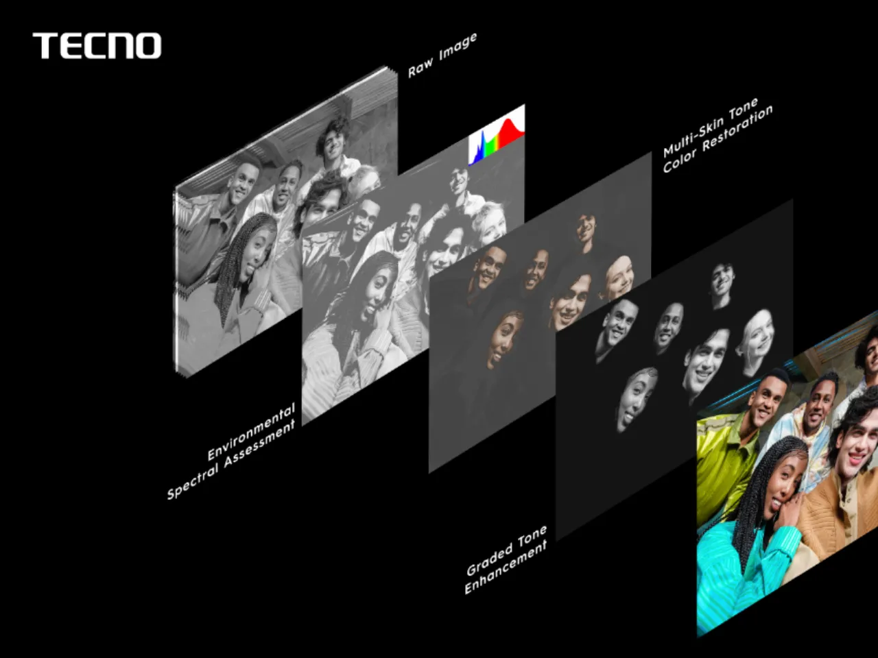 TECNO Enhances Color Restoration for Natural Skin Tone Photos