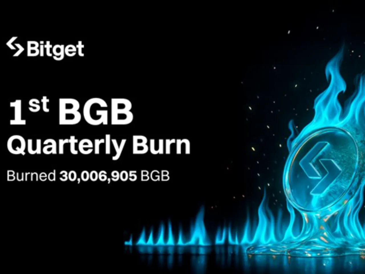 Bitget BGB Burn.jpg